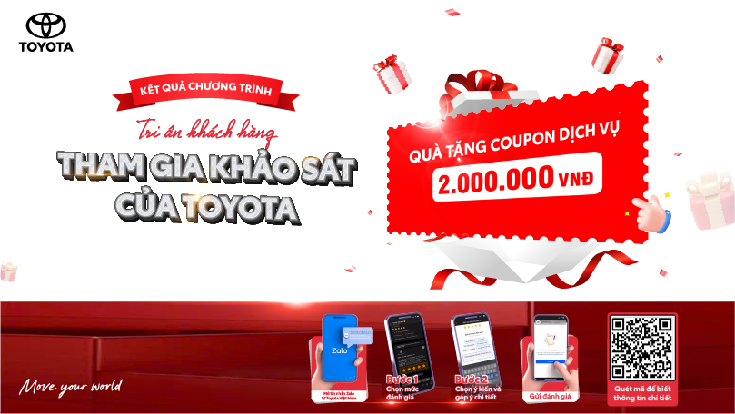 Thông báo Khách hàng nhận quà tặng của chương trình Tri ân Khách hàng làm  khảo sát của Toyota - Tháng 8 – Năm 2026