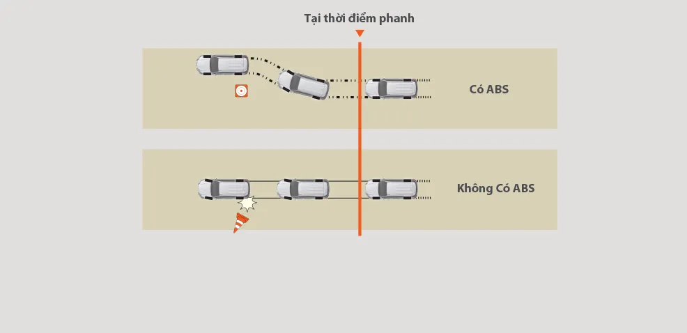 https://www.toyota.com.vn//Resources/Images/667F8323854183DC4496D5F5BF8DC9B1.png