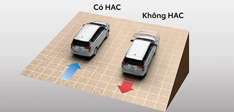 https://www.toyota.com.vn//Resources/Images/AB6B0EEEA76C675A5DDAF4710332CA6C.png