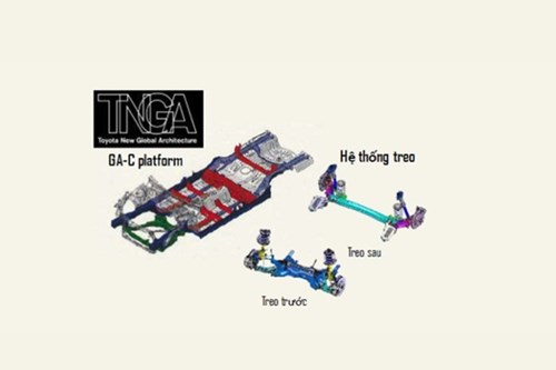 Khả năng vận hàng Corolla Cross