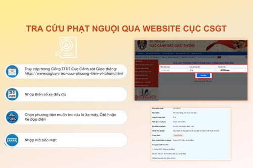 Cách tra cứu quyết định phạt nguội qua wesite cục CSGT
