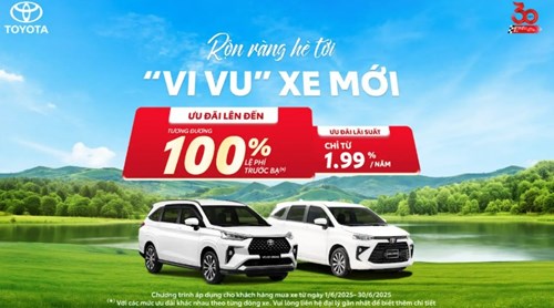 ưu đãi khi mua xe veloz trả góp