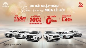 TOYOTA VIỆT NAM CÙNG HỆ THỐNG ĐẠI LÝ TRIỂN KHAI CHƯƠNG TRÌNH KHUYẾN MẠI  THÁNG 12/2025 