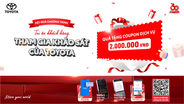 Thông báo Khách hàng nhận quà tặng của chương trình Tri ân Khách hàng làm  khảo sát của Toyota - Tháng 12 Năm 2025