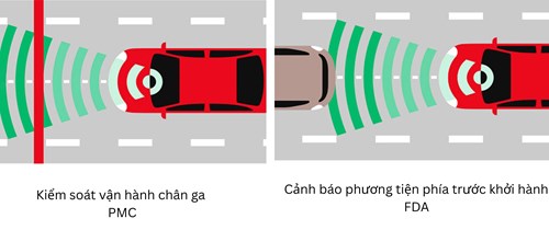 trải nghiệm veloz cross