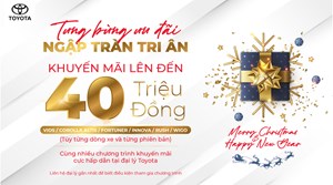 RINH XE TOYOTA CUỐI NĂM – NHẬN NGAY ƯU ĐÃI KHỦNG 