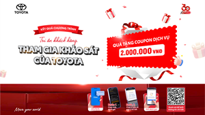 Thông báo Khách hàng nhận quà tặng của chương trình Tri ân Khách hàng làm  khảo sát của Toyota - Tháng 4 Năm 2025