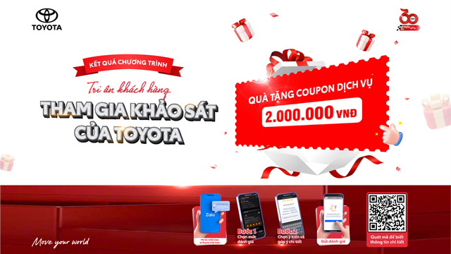 Thông báo Khách hàng nhận quà tặng của chương trình Tri ân Khách hàng làm  khảo sát của Toyota - Tháng 4 Năm 2025