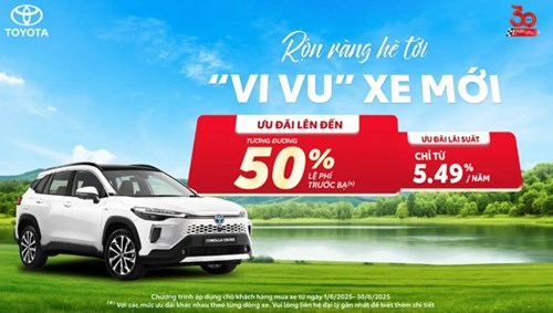 Ưu đãi khi mua Toyota Corolla