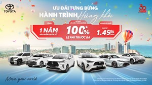 TOYOTA VIỆT NAM CÙNG HỆ THỐNG ĐẠI LÝ TRIỂN KHAI CHƯƠNG TRÌNH KHUYẾN MẠI  THÁNG 11/2025 
