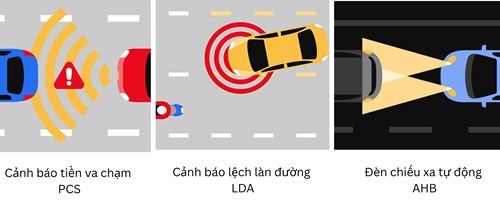 trải nghiệm veloz cross