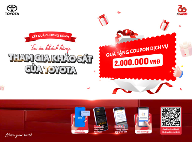 Thông báo Khách hàng nhận quà tặng của chương trình Tri ân Khách hàng làm  khảo sát của Toyota - Tháng 7 Năm 2025