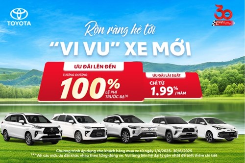 ưu đãi khi mua xe toyota trả góp
