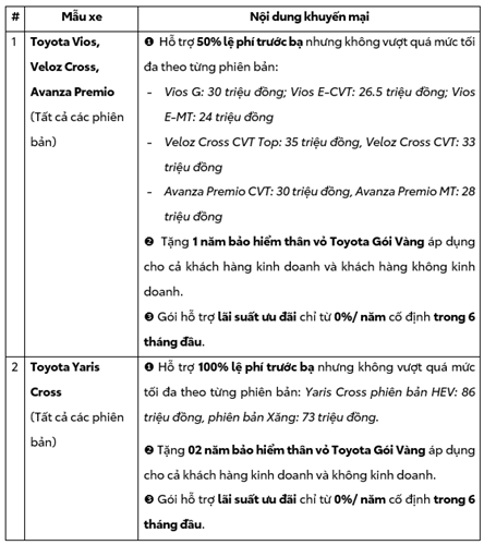 h%C3%ACnh1.png?width=443 - Toyota Phú Thọ