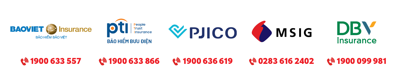 Các đối tác bảo hiểm