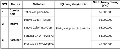 MÓN QUÀ ĐẦU XUÂN – TRI ÂN KHÁCH HÀNG 25 NĂM VÌ SỰ PHÁT TRIỂN CỦA ĐẤT NƯỚC VÀ CON NGƯỜI VIỆT NAM