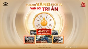 Thông báo trúng thưởng Chương trình “Tháng Vàng Dịch Vụ, Vạn Lời Tri Ân”