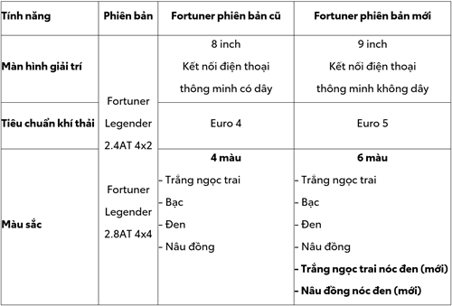 hinh3.png?width=500&height=338 - Toyota Phú Thọ