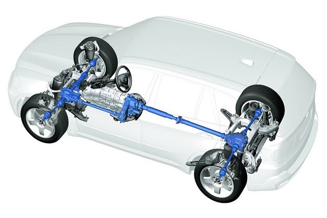 Cầu xe là gì? 2 loại cầu xe ô tô phổ biến có thể bạn chưa biết