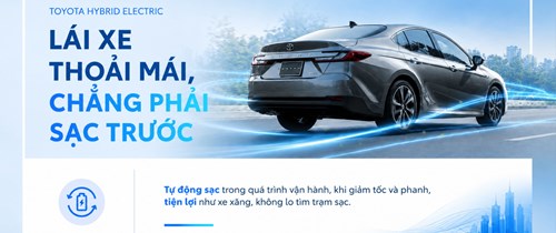 xe hybrid 5 chỗ