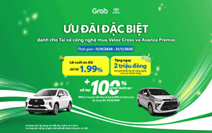 Ưu đãi dành cho Tài xế mua Veloz Cross và Avanza Premio