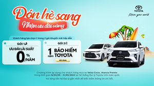 Triển khai chương trình Mua xe Veloz Cross & Avanza Premio T5/2024