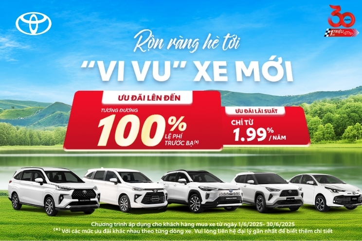 ưu đãi mua Corolla Cross