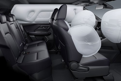 Độ an toàn của Yaris Cross 2025