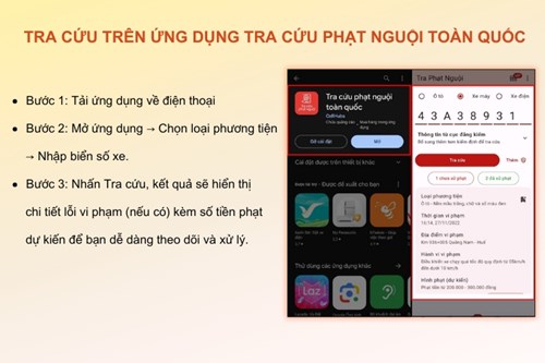 Cách tra cứu quyết định phạt nguội của ô tô qua ứng dụng phạt nguội toàn quốc