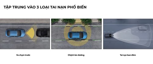 toyota 7 chỗ