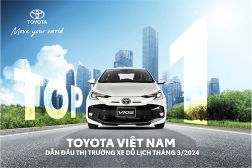 Chọn địa chỉ mua xe trả góp Toyota Vios uy tín