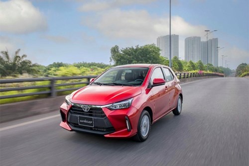 Giới thiệu chung Toyota Wigo 2025