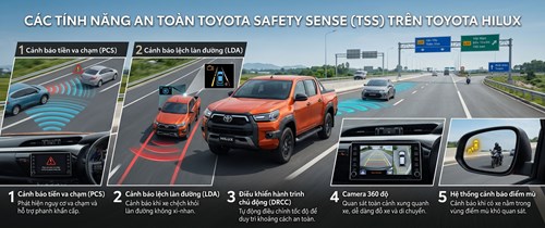 toyota hilux giá lăn bánh