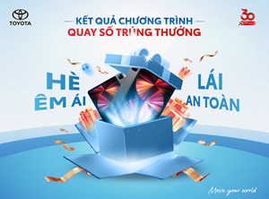 Thông báo trúng thưởng Chương trình “Hè êm ái, Lái an toàn, Ngập tràn may mắn” Đợt 2 – Ngày quay thưởng: 05/9/2025