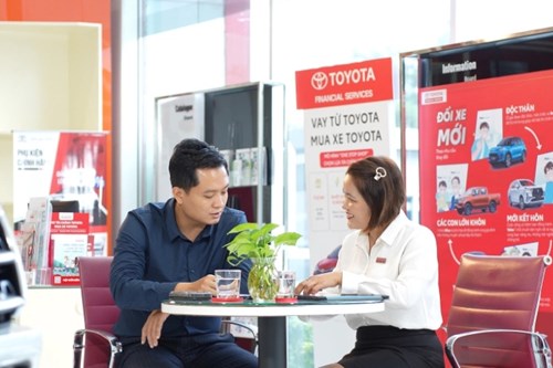 Quy trình mua xe Toyota Innova trả góp chi tiết