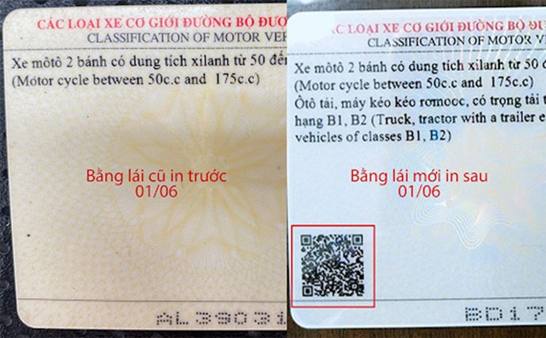 Hướng Dẫn Thủ Tục Đổi Bằng Lái Ô Tô Mới Nhất 2023 | Toyota