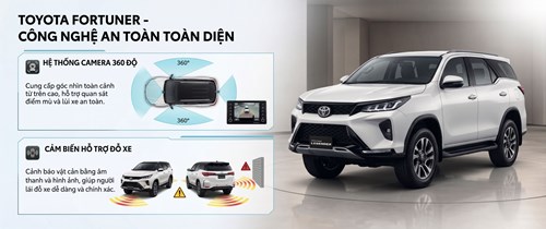 thông số xe fortuner