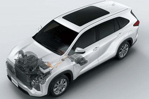 Động cơ Innova Cross 2025